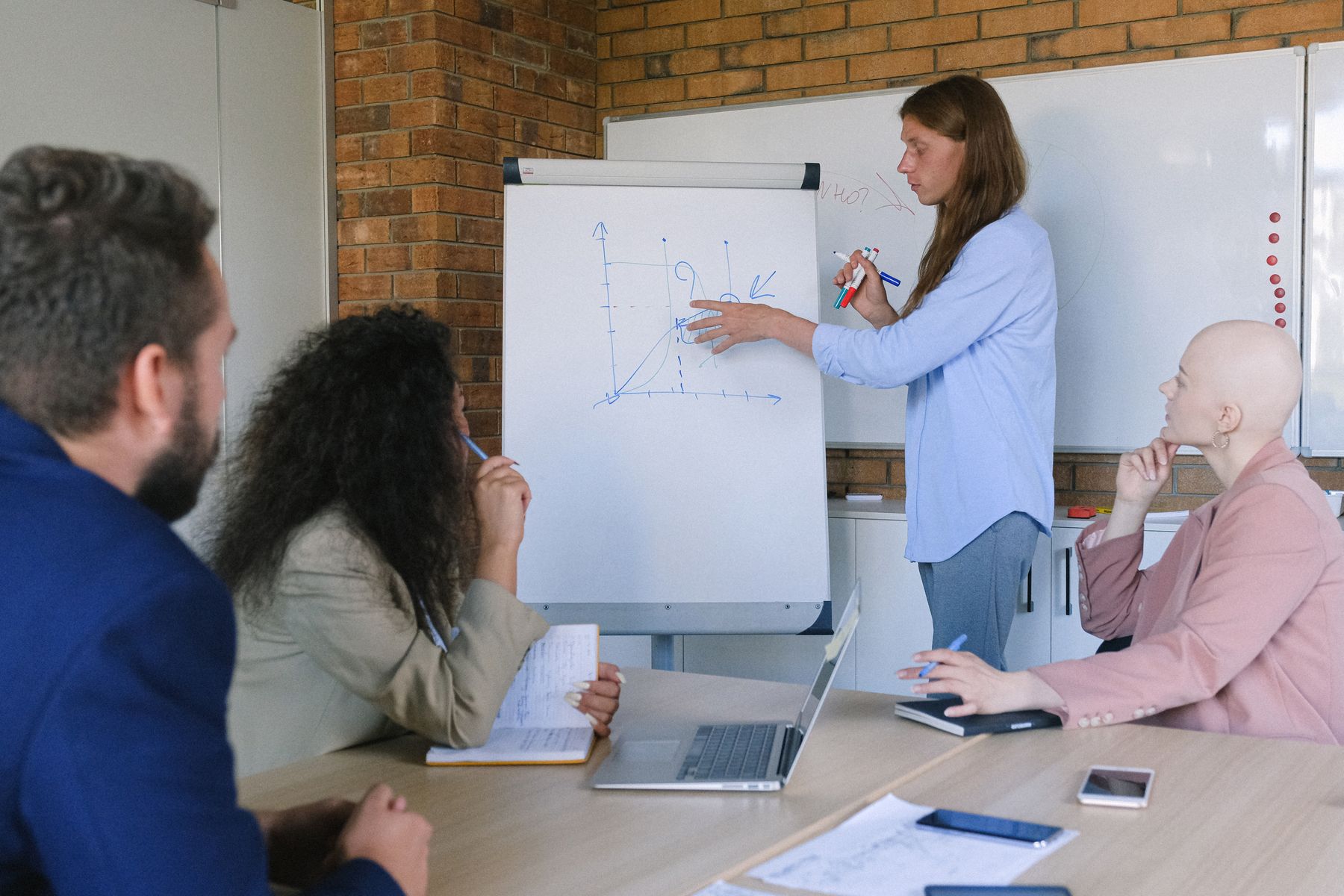 A team discusses a practical project while a colleague explains a diagram on a flip chart.